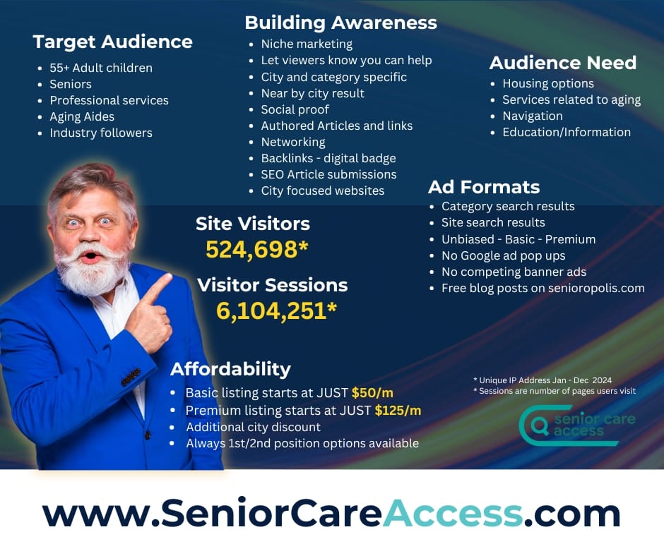 SCA Annual stats 2024 SCA Annual stats 2024 - Marketing